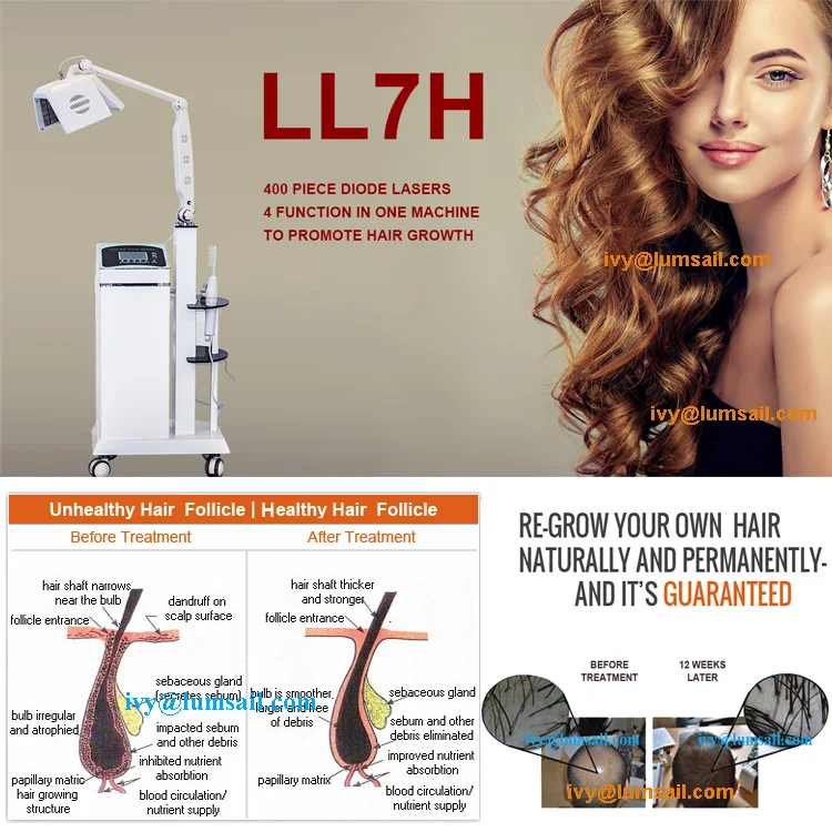 Medical Grade Laser Hair Therapy Laser Hair Loss Treatment For Men And