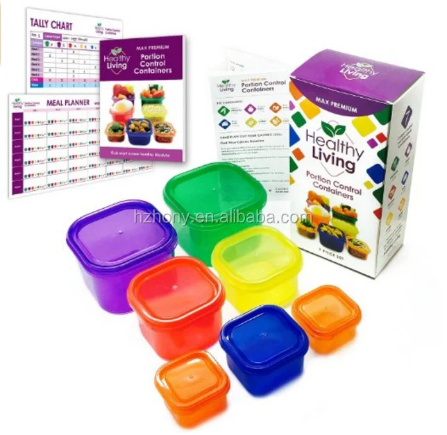 Portion Control Containers Chart