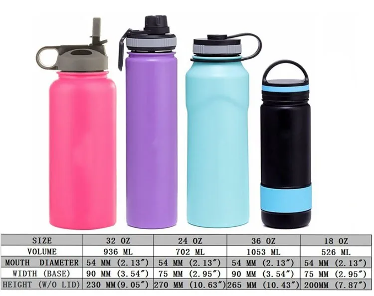 Stainless Steel Thermos Flasks Supplier