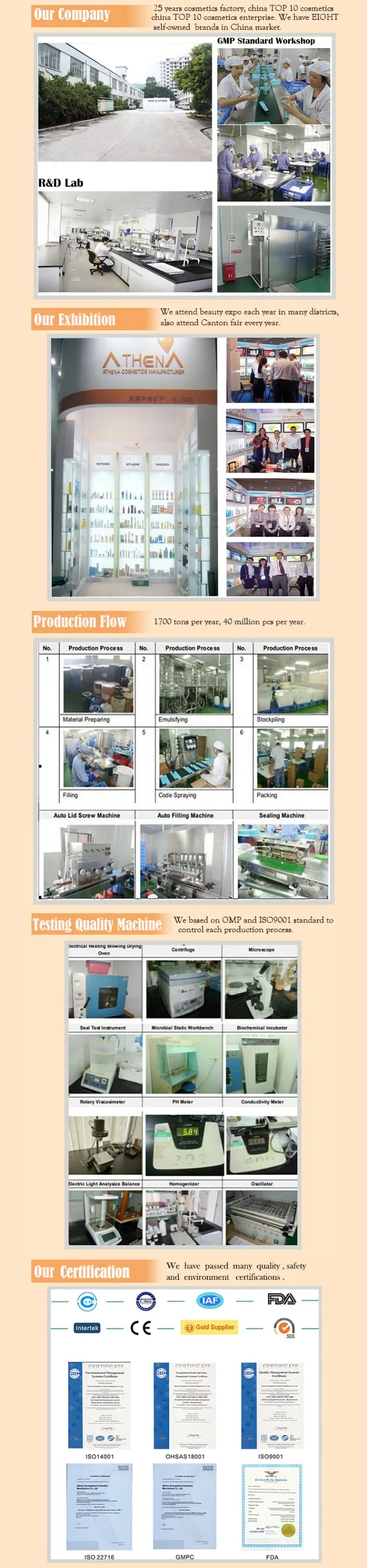 dark spot cream athena