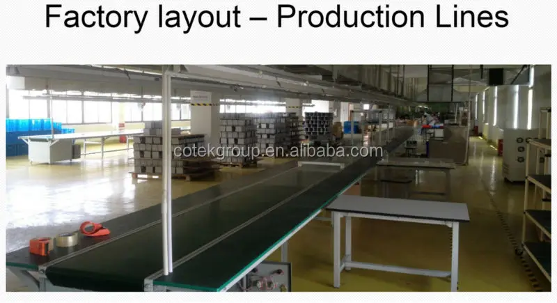 factory layout- production line