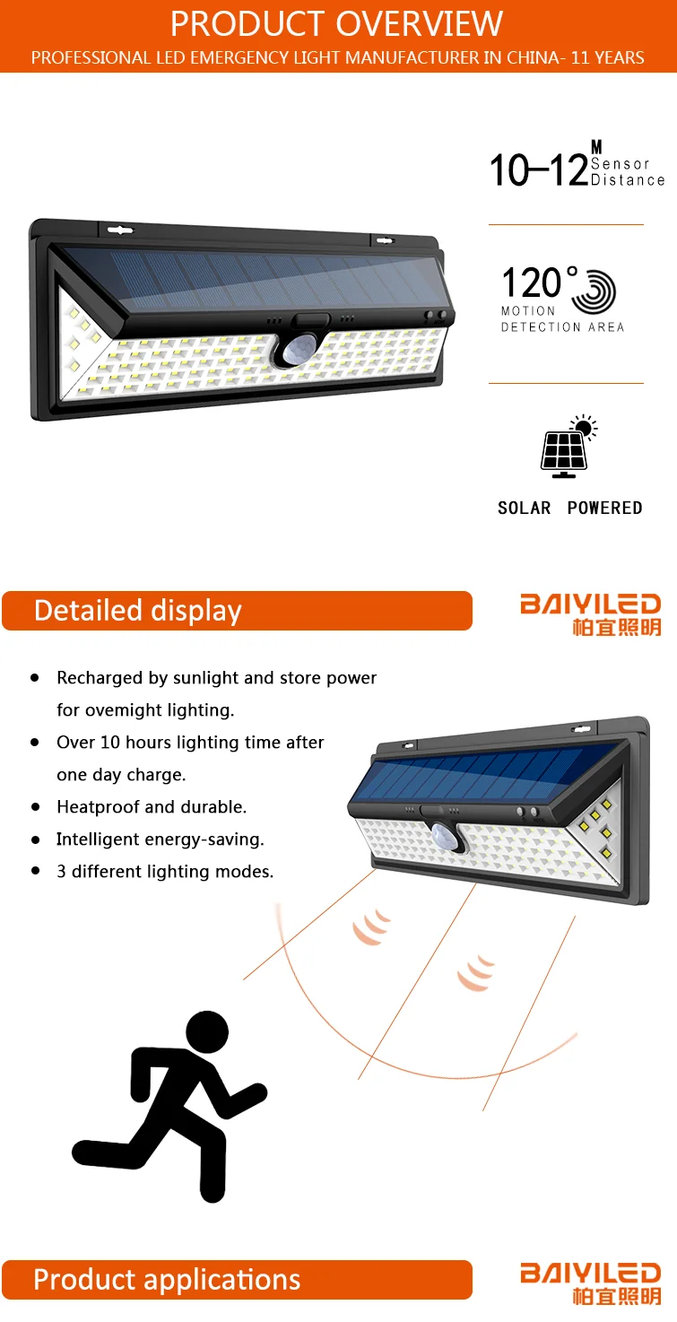 Led Garden Motion Outdoor Sensor Solar Light