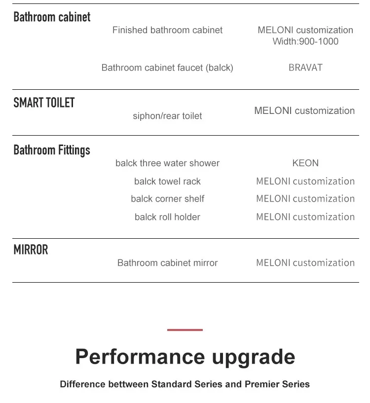 Promotional Items Bathroom Designs With Bathroom Wall Tiles/toilet/sink