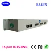 rj45 rj48 to bnc converter patch panel