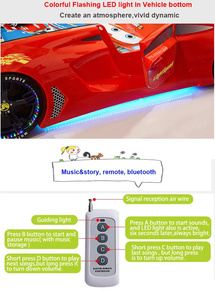 kids car bed 5.jpg