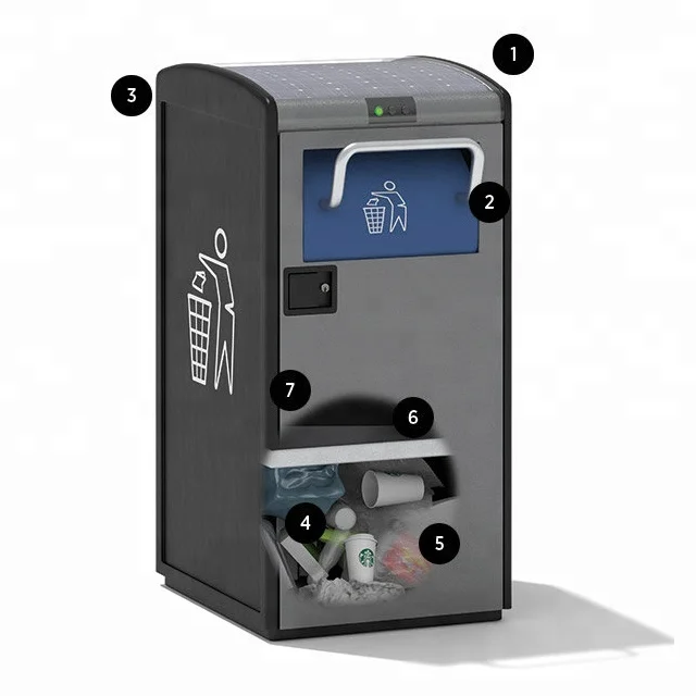 Colorful sensor automatic door operator Intelligent dustbin
