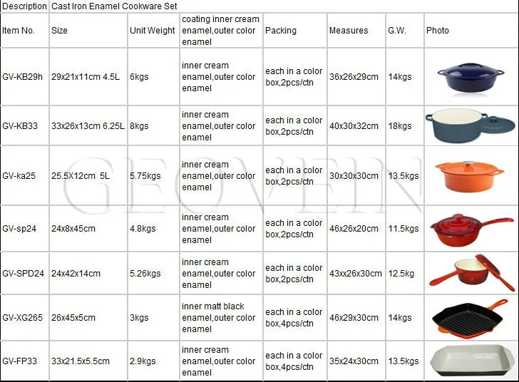 Porcelain Enamel Cast Iron Kitchen Wares Cooking Pot Set With Lid Buy