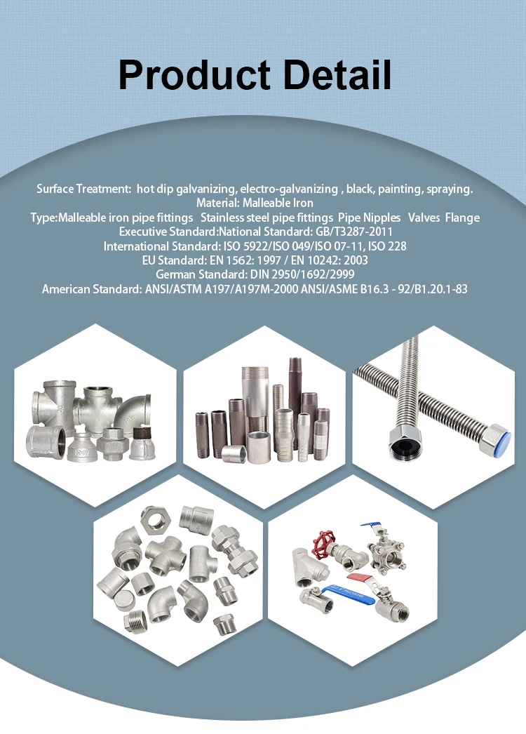 Plumbing Fittings Names And Pictures Pdf Galvanized Malleable Iron