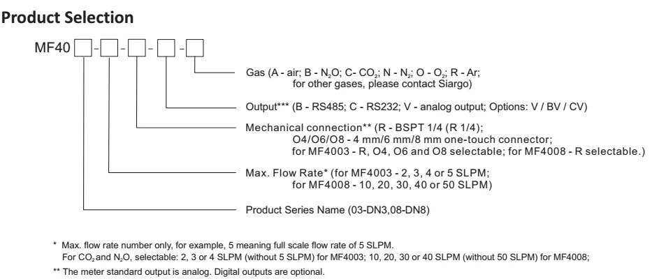MF4003/8 MEMS mass air flow sensor meter