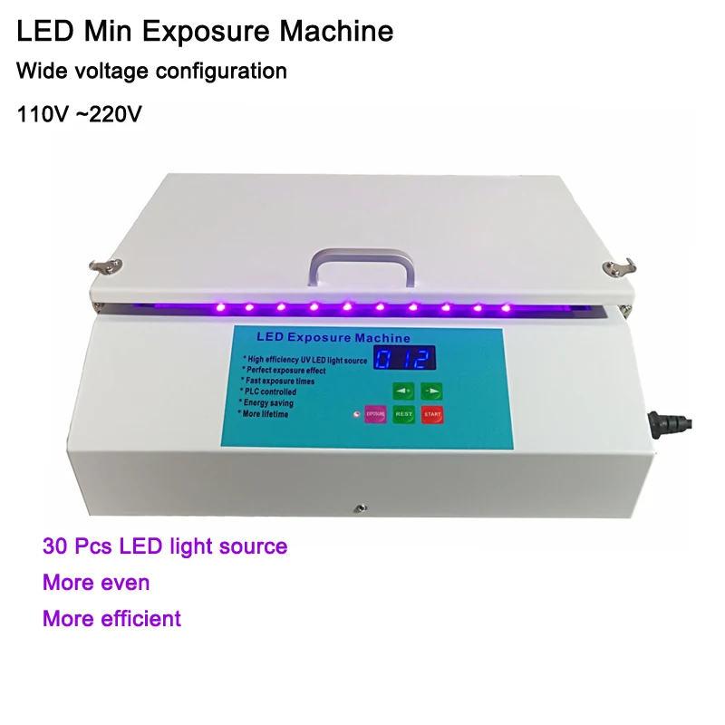 expousure unit
