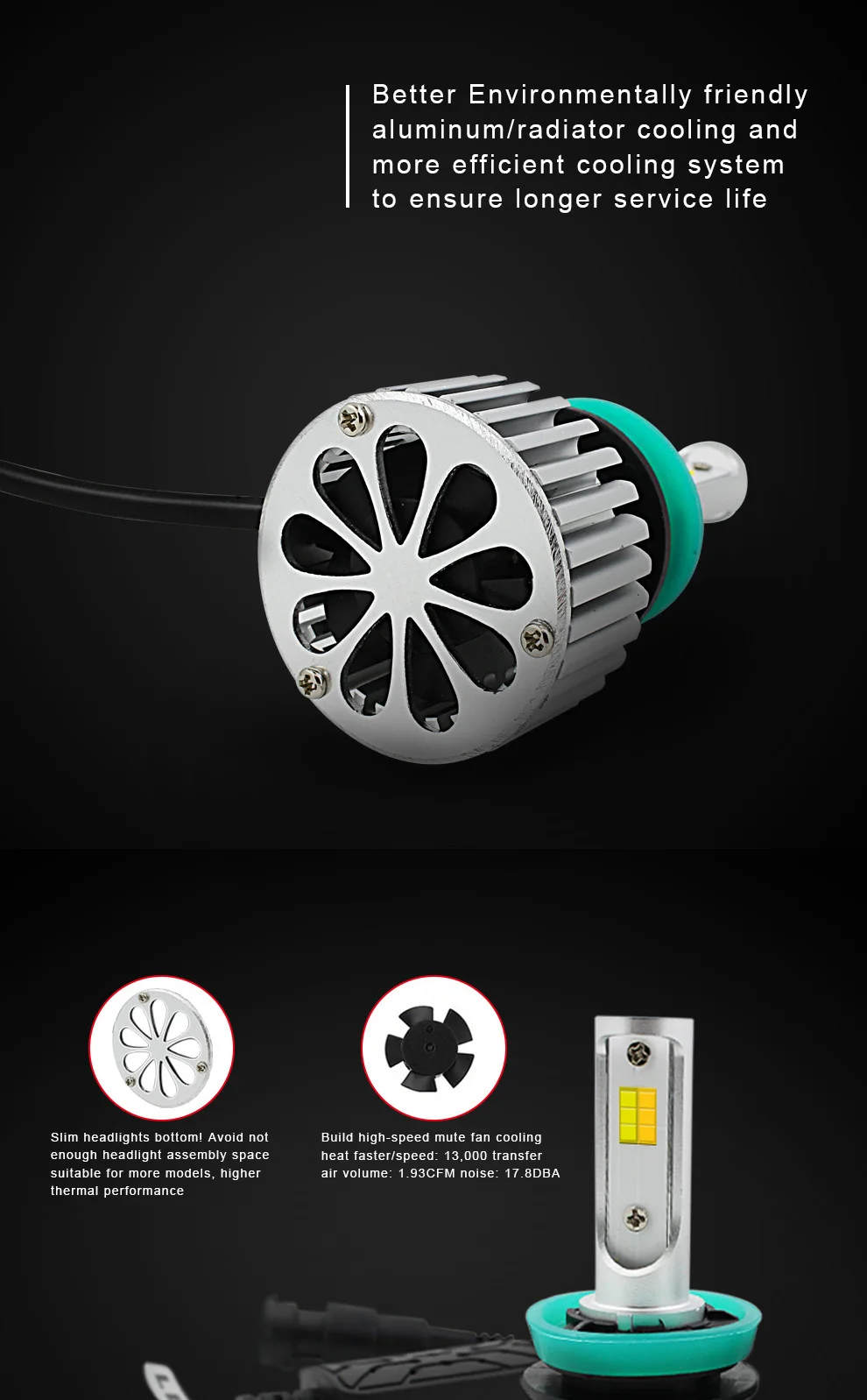 Hs Code Auto Part 40w 4000lm Dual Color Three Work Model Car Led