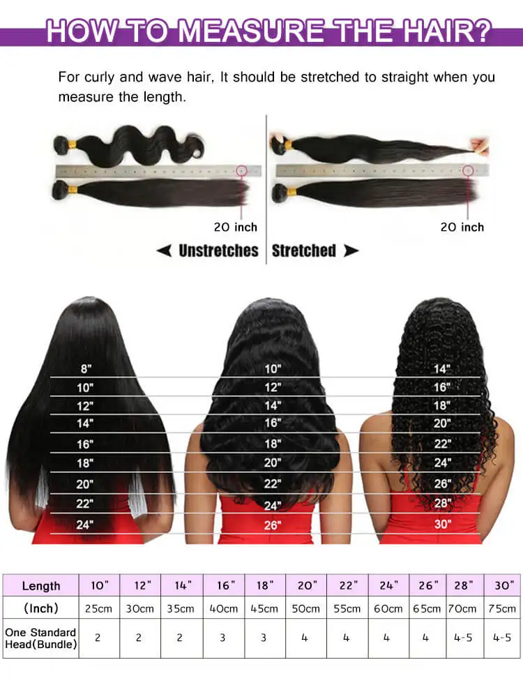 8-30inch Virgin Human Hair Bundle Cheap Natural Color Body Unprocessed ...