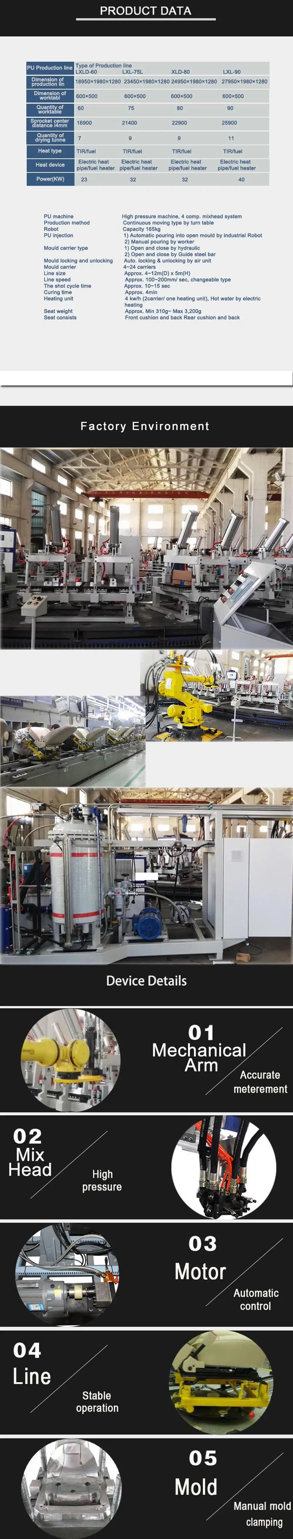 pu foam
