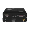 VOXLINK Mini 1080P Full HD HDMI Media Player-box support Autoplay MKV/RM-SD/USB/SDHC/MMC HDD-HDMI(BOXCHIP F10)