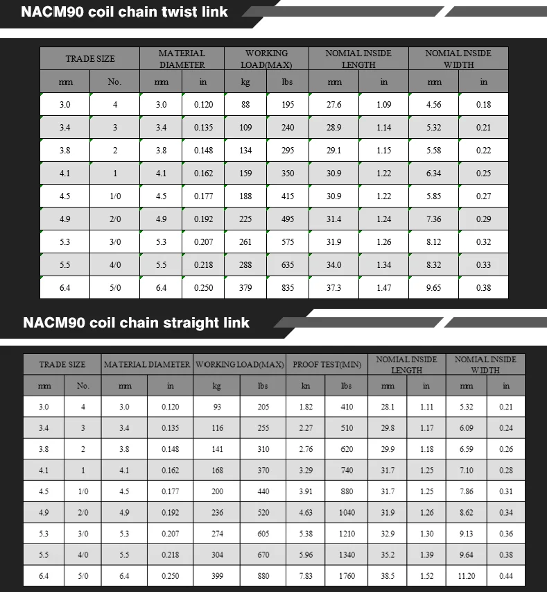 Stainless Steel Double Loop Chain Din764 Din 5686 Link Chain Buy High