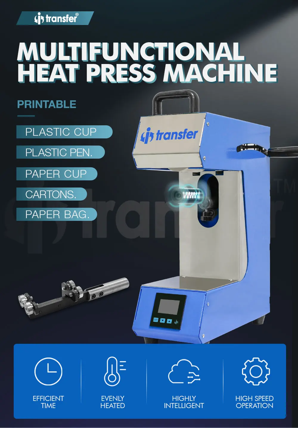 Multi Transfer Roller bottles hot stamping heat transfer machine