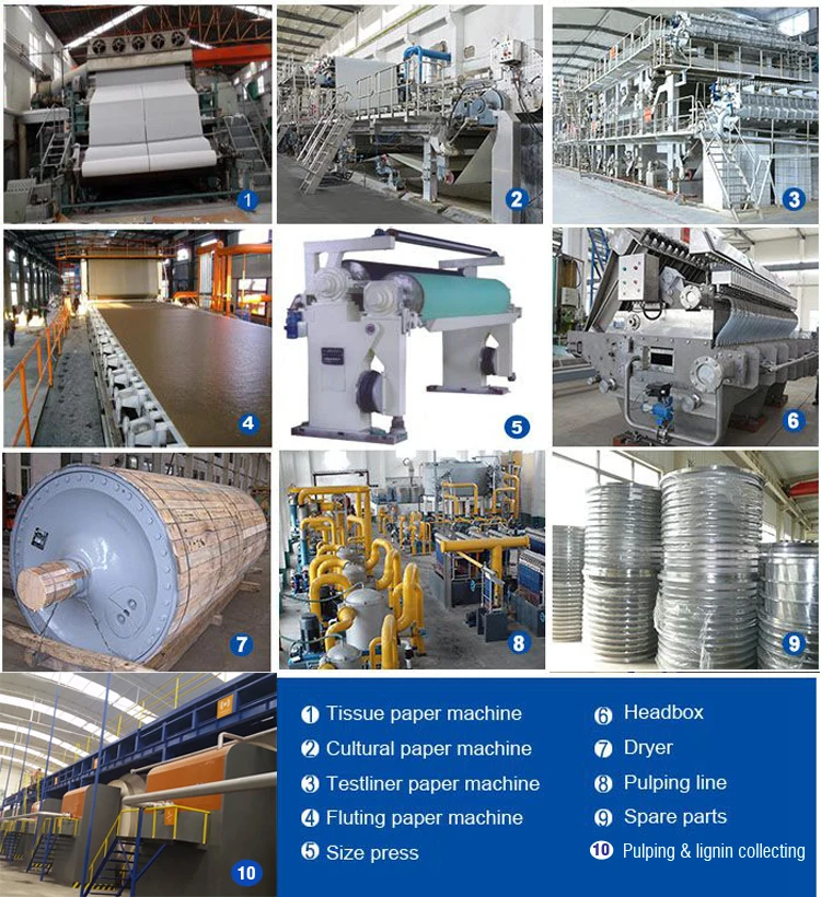 Waste Paper And Wood Pulp Recycle To Make Newspaper Making Machine A4 Paper Making Machine Price