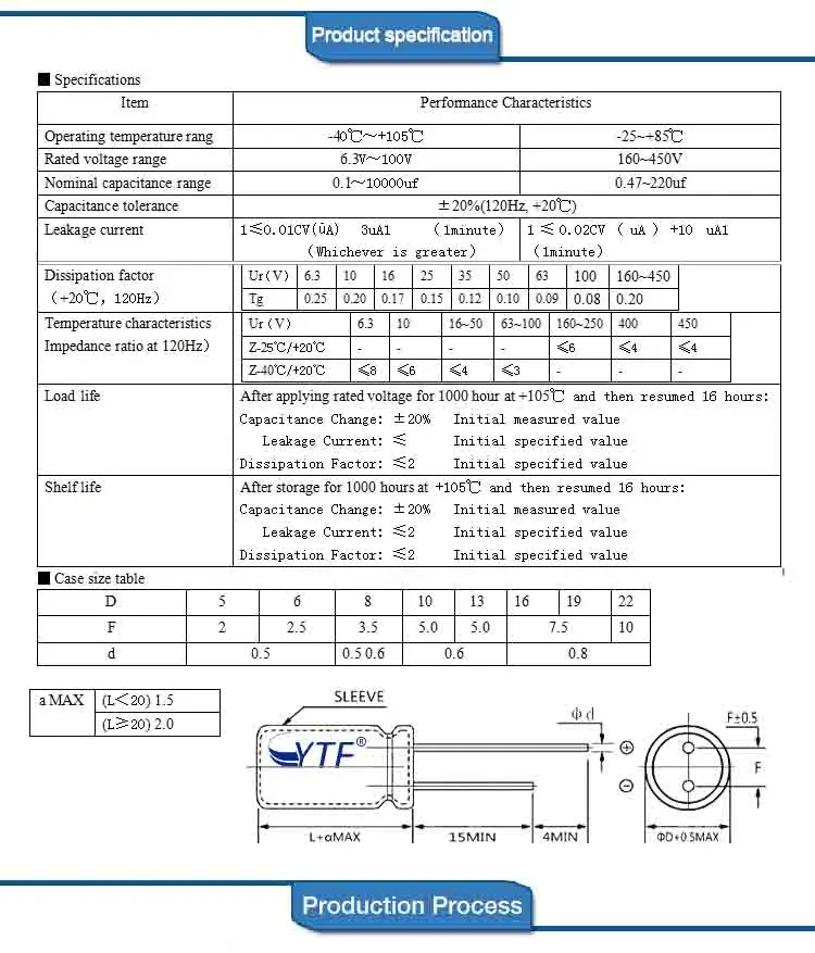 stock electrolytic capacitor