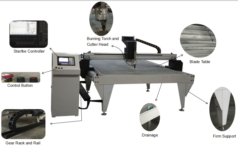 plasma cutting machine