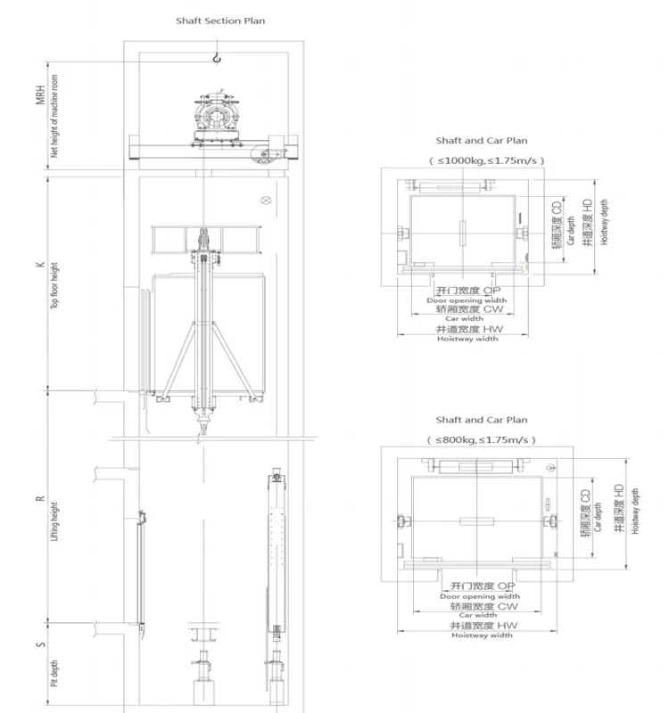 Top Selling Residential Elevator Dimensions With High Quality Buy Residential Elevator Dimensions Residential Elevator Car Residential Elevator