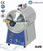 Microcomputor-controlled Lab Pressure Steam table top autoclave CL-943