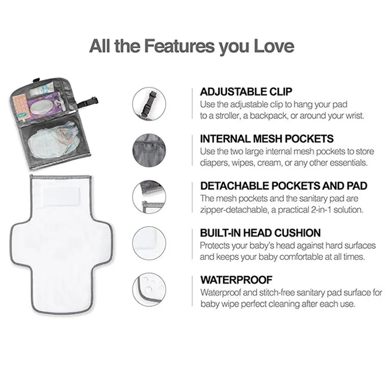 Portable Diaper Changing Pad Waterproof Travel Diaper Changing Kit