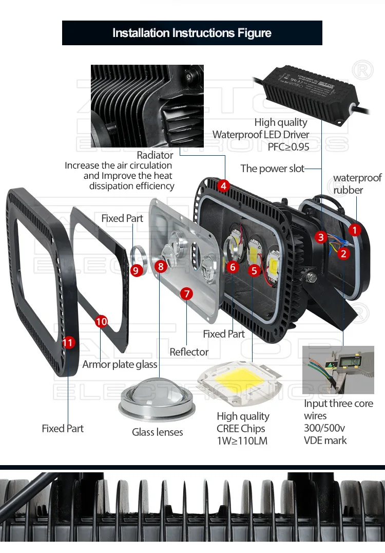 Rechargeable outdoor IP65 bridgelux high lumen solar led flood light 200w