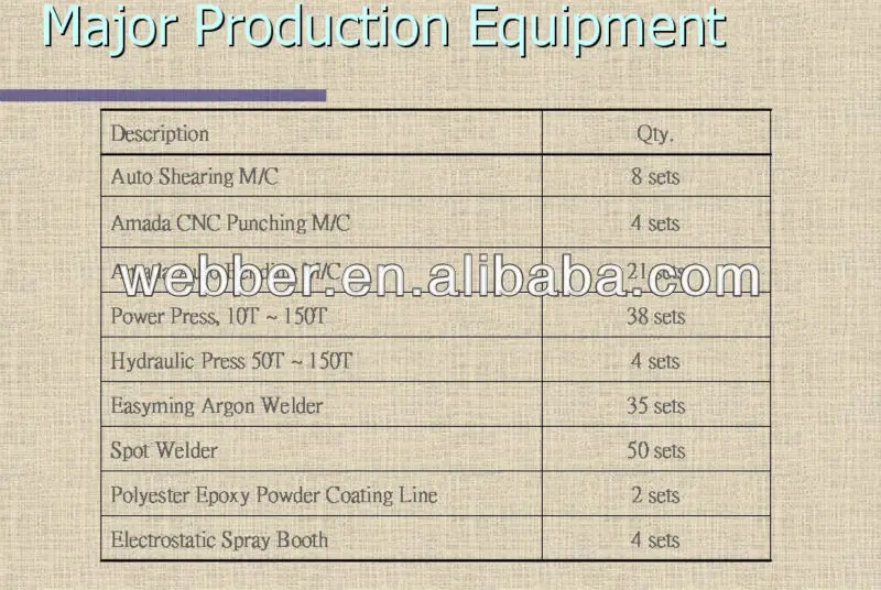 iCab series metal file cabinet with lock