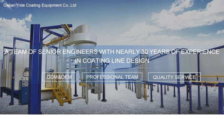 China supplier paint oven epoxy