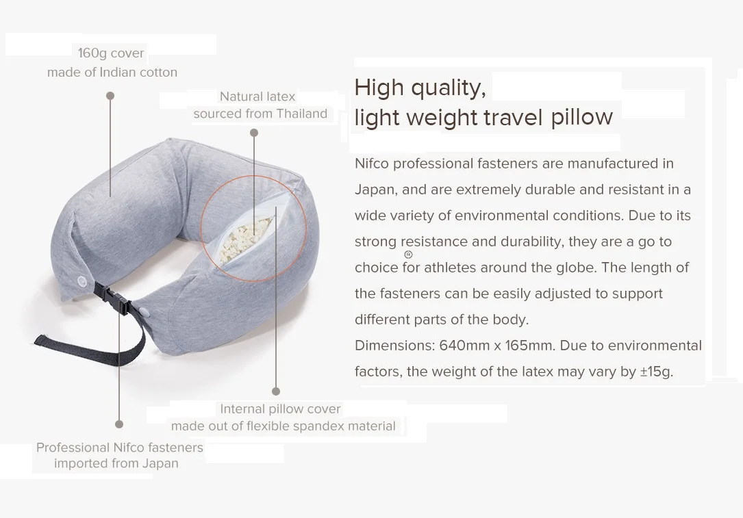 Xiaomi Mi Travel U-Shaped Pillow With 