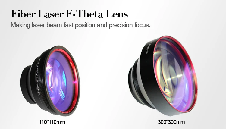 F-Theta Lens.jpg