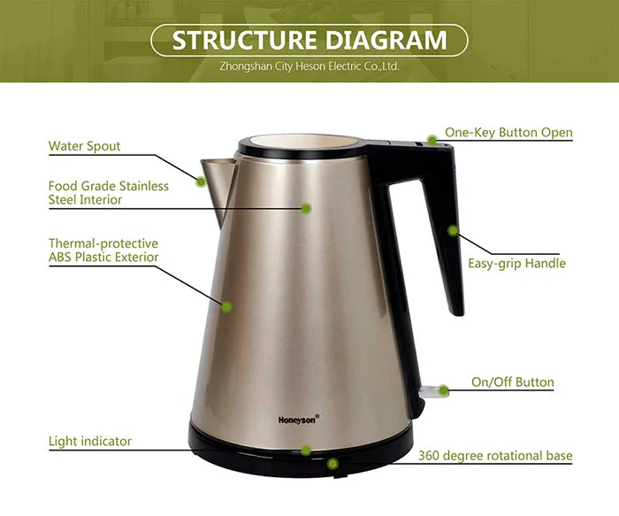 Honeyson hot hotel luxury double wall multifunction electric kettle