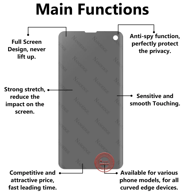 Galaxy S10 S10 Plus Mobile Phones Privacy Filter 3d Screen Guard