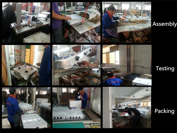 Production processes2
