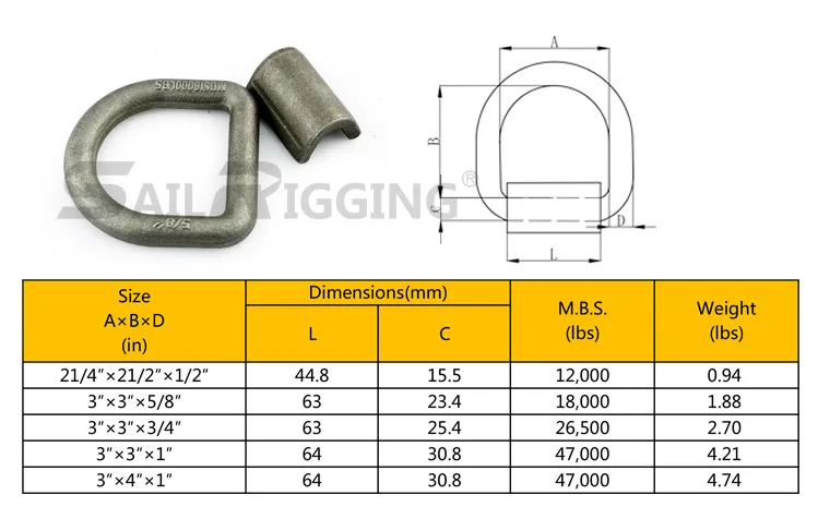 china wholesales adjustable lifting d-ring