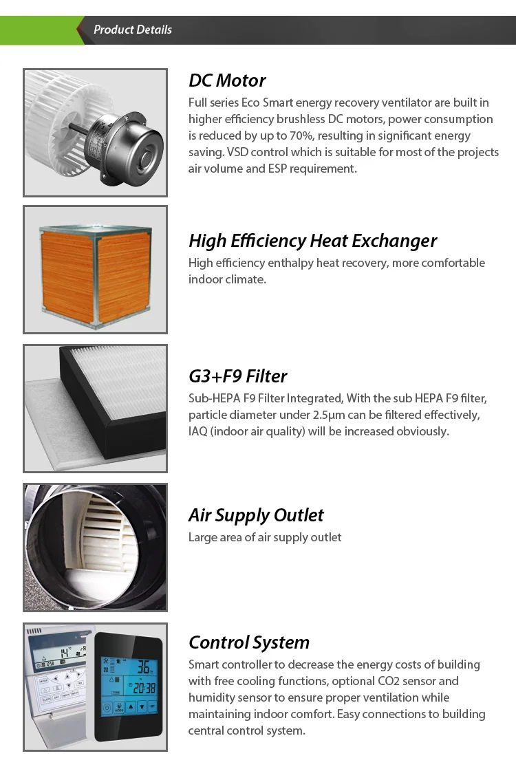 ventilation heat recovery system fresh air