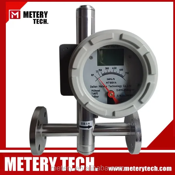 Garden Hose Flow Meter Garden Hose Flow Meter