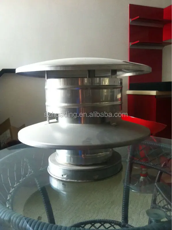 Ce Terracotta Chimney Cowl Clay Chimney Cap Stainless Steel Rain