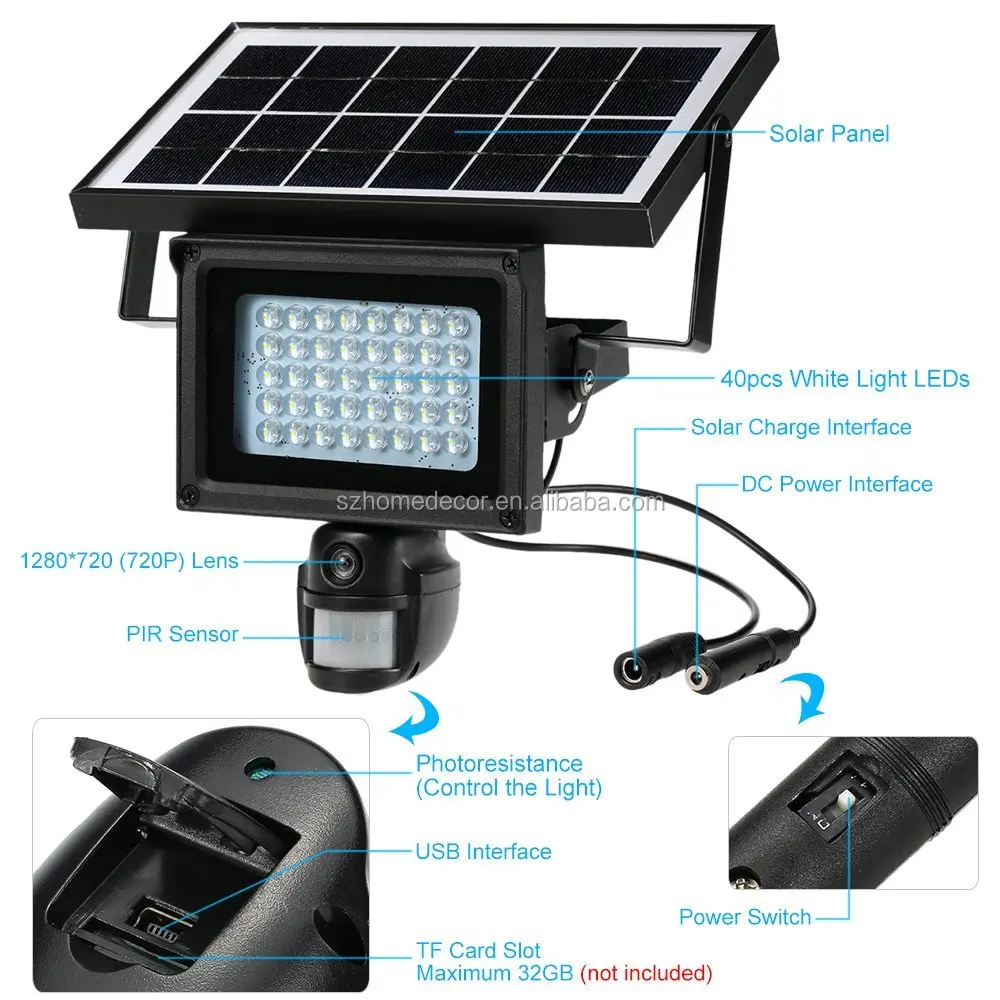 New 40 Ir Led Floodlight Wall Lamp 720p Hd Security Camera Dvr Recorder