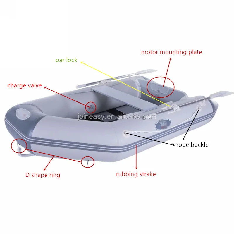 Inflatable Boat Accessories Side Protectors Flexible Pvc Decorated