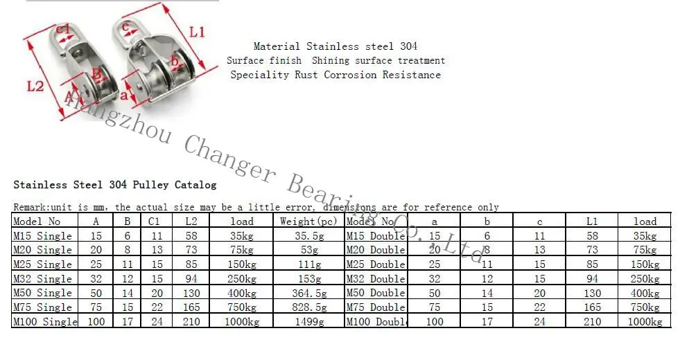 Stainless Steel Wire Pulley M20 Steel Swivel Lifting Rope Pulley Buy