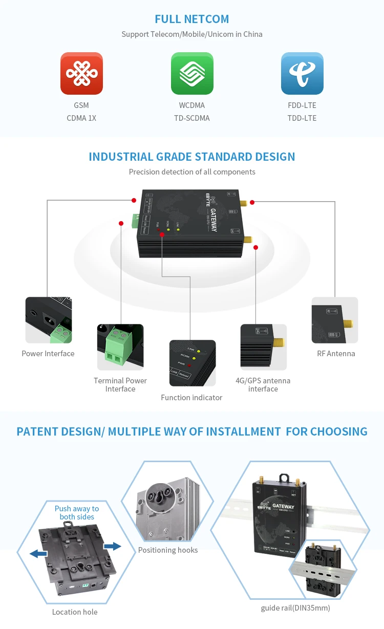 wireless rf 4G network server all netcom industrial modem tcxo sx1262 lora 10km long range iot devices 4g dtu - ANKUX.COM