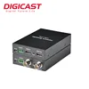 Real-time Recording 1080P@60fps Mini HD H.265 ProVideo Streaming Encoder With SDI in/loopout