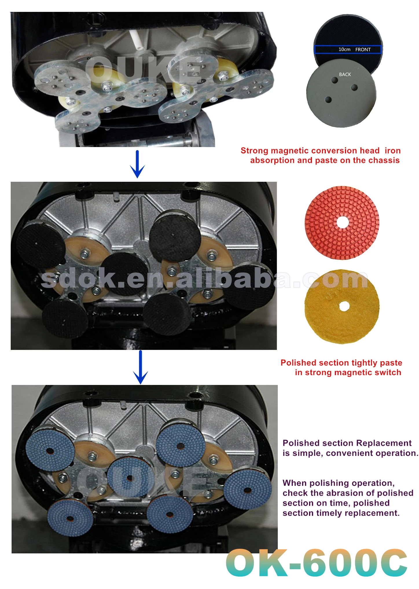 220/380v 6 Heads Double Disc Concrete Grinding Machine Floor Grinders