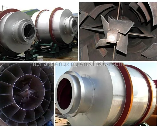 Factory Price Three Pass Rotary Drum Silica Sand Dryer For Sale.jpg
