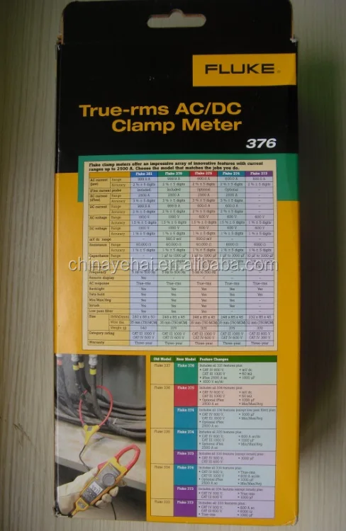 Fluke 376 True RMS AC/DC Clamp Meter