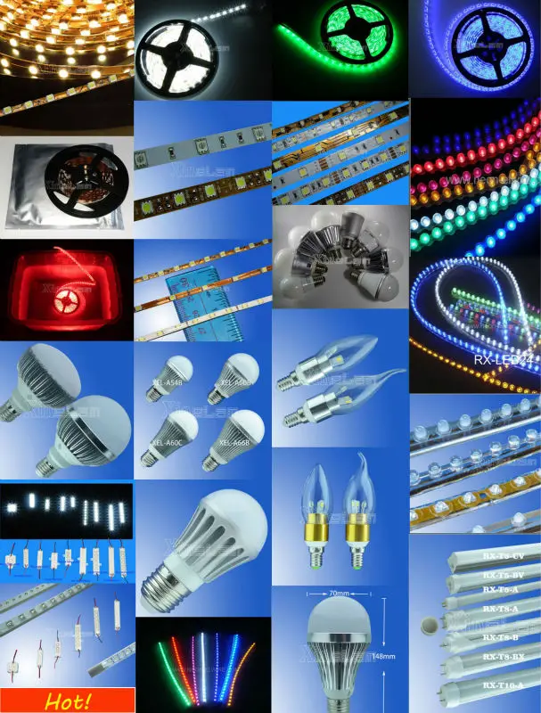 products