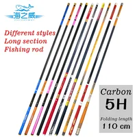 

taiwan fishing rod 2.7m-8m carbon fiber telescopic rod fishing blank long section hand poles