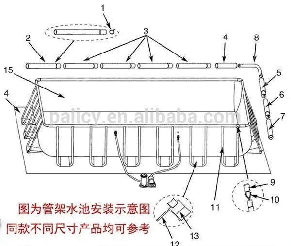 aboveground wholesale swimming pools,cartoon kids swim pool inflatable swimming pool,inflatable pool
