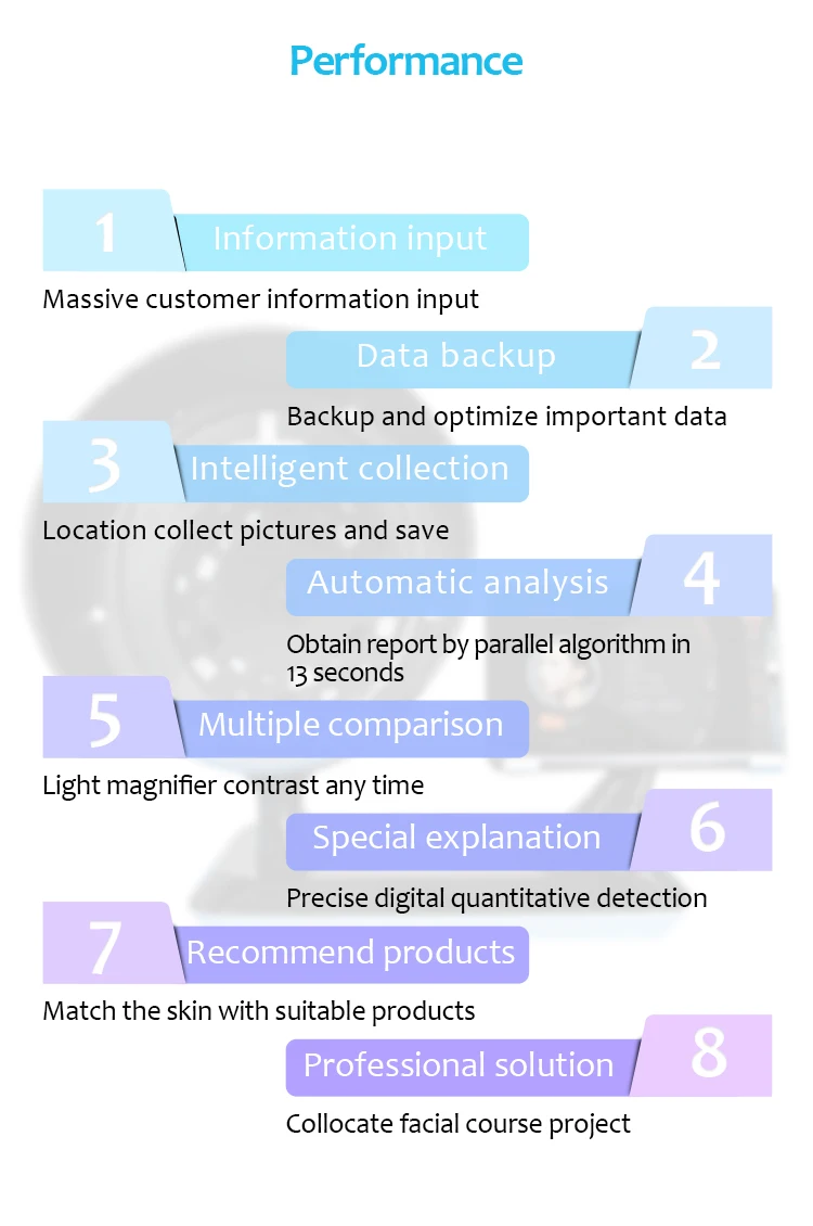 HONKON Professional skin analyzer automatic skin analysis test machine